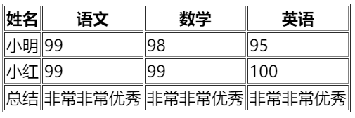 image-20230708151818244