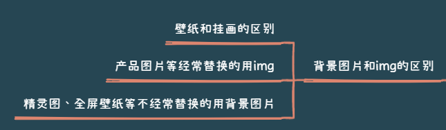 image-20230712141443647