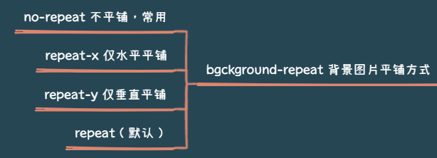 image-20230712144919054