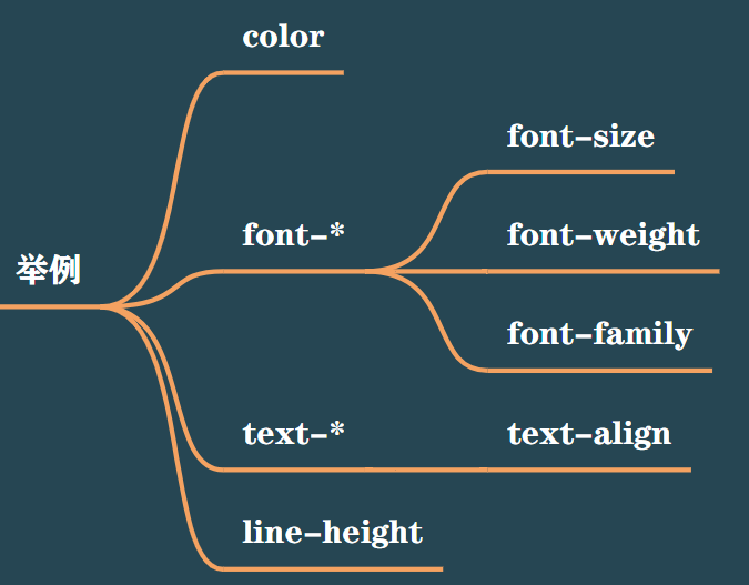 image-20230714103050983