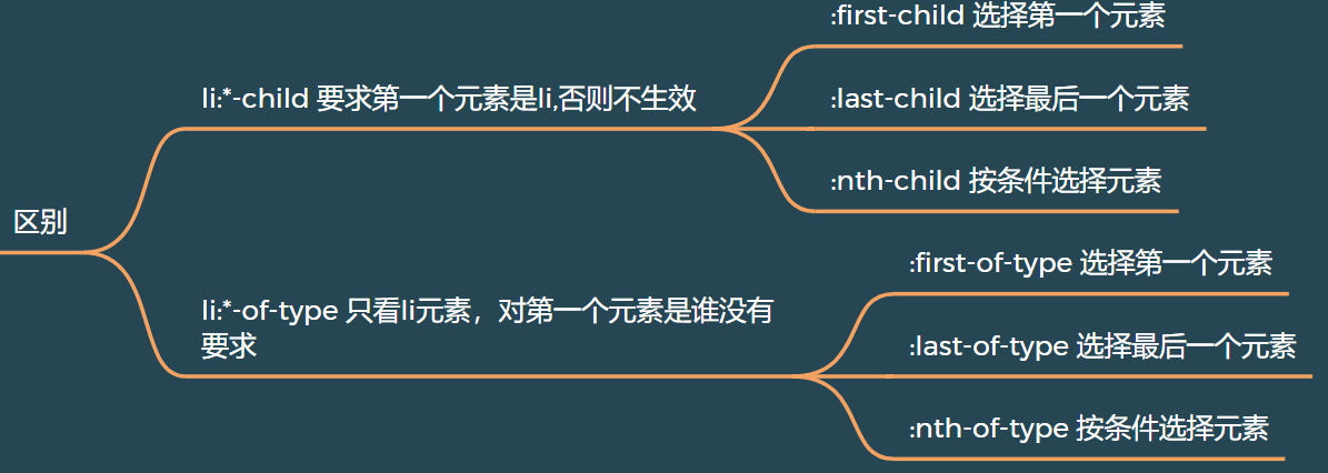 image-20230715094004038