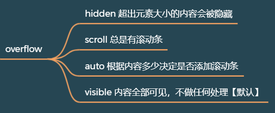 image-20230715154254363